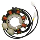 Ricks Motorsport Electric Stator - 21721 New. Price: $231.95.